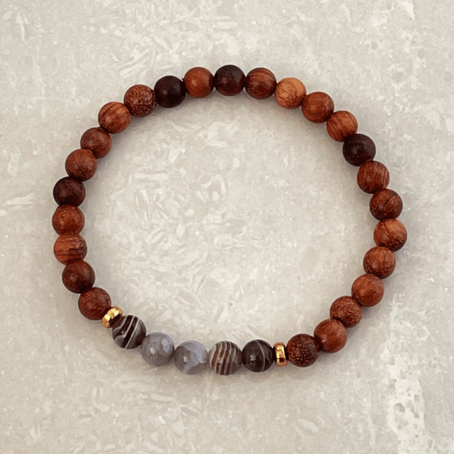 Crystal Zodiac/Birthstone Bracelets - Uplift Beads